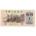 Banconote, Cina, 1 Jiao, KM:877f, SPL-