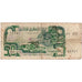 Algeria, 50 Dinars, 1977, 1977-11-01, KM:130a, MB