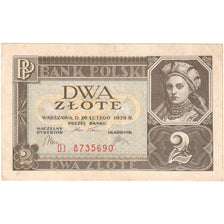 Polónia, 2 Zlote, 1936, 1936-02-26, KM:76r, UNC(63)