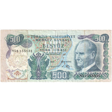 Turquie, 500 Lira, NEUF