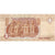 Égypte, 1 Pound, SPL