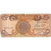 Iraq, 1000 Dinars, BC