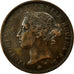 Jersey, Victoria, 1/12 Shilling, 1877, Heaton, Bronze, EF(40-45), KM:8
