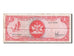 Banknote, Trinidad and Tobago, 1 Dollar, 1977, VF(20-25)