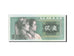 Banconote, Cina, 2 Jiao, 1980, FDS