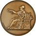 França, Medal, Offert par M. Durieux, Sénateur, Brenet, AU(50-53), Bronze