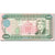 Banknote, Turkmanistan, 1000 Manat, 1995-1998, 1995, KM:8, UNC(63)