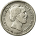 Coin, Netherlands, William III, 10 Cents, 1878, VF(30-35), Silver, KM:80