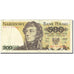 Geldschein, Polen, 500 Zlotych, 1982-1988, 1982-06-01, KM:145d, S+