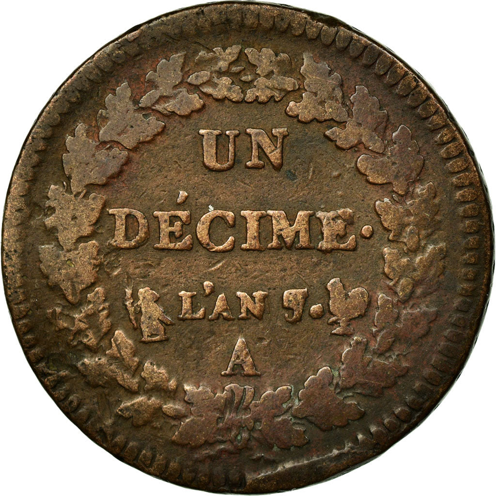 Coin, France, Dupré, Decime, 1798, Paris, VF(20-25), Bronze, KM:644.1
