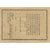 Geldschein, Österreich, Oeblarn, 60 Heller, Eglise, 1920 UNZ- Mehl:FS 700Ib