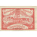 Geldschein, Österreich, Ruprechtshofen 20Heller, bateau 1920 UNZ- Mehl:FS 901a