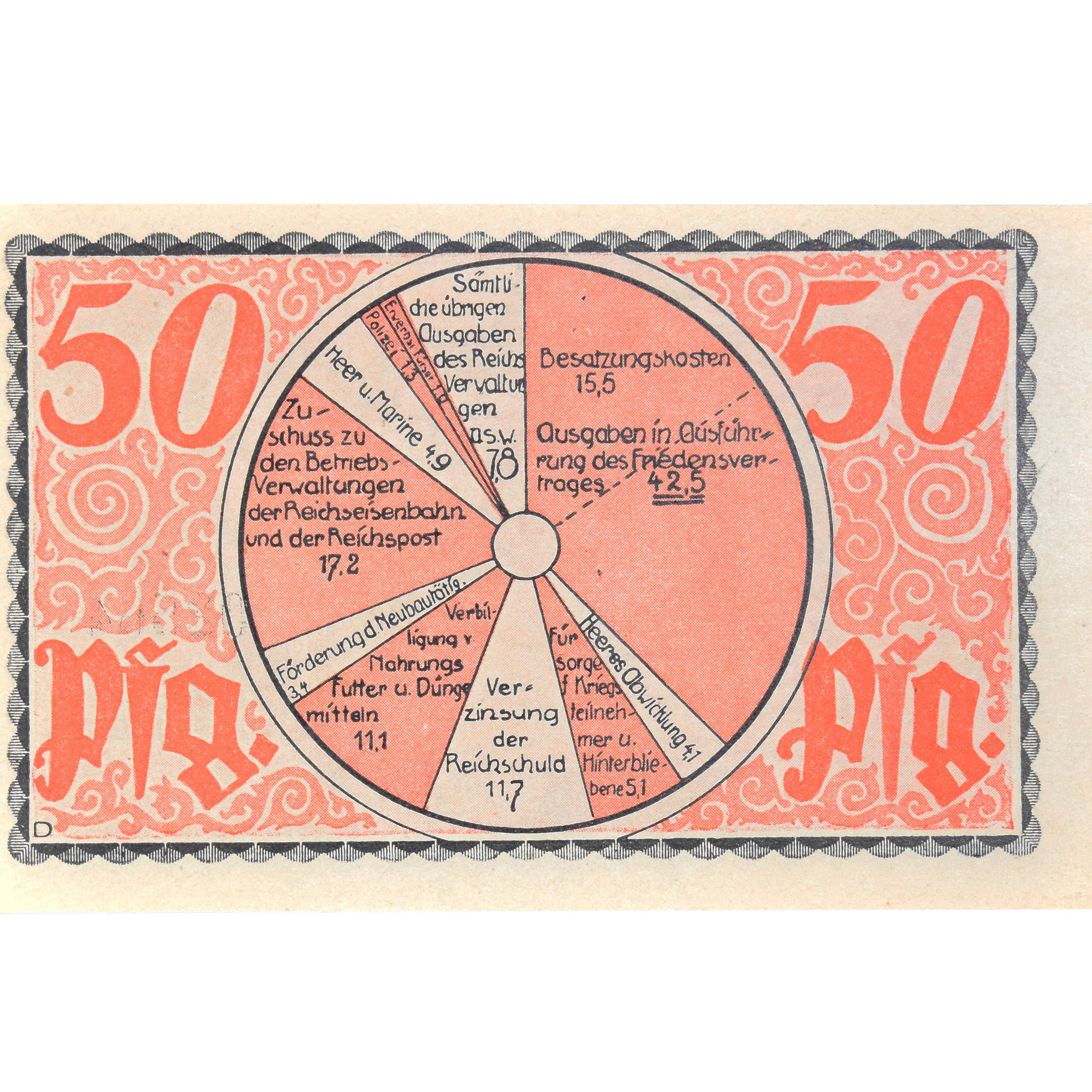 Banknot, Niemcy, Kahla, 50 Pfennig, personnage 1921-12-31, UNC(63) Mehl:668.7