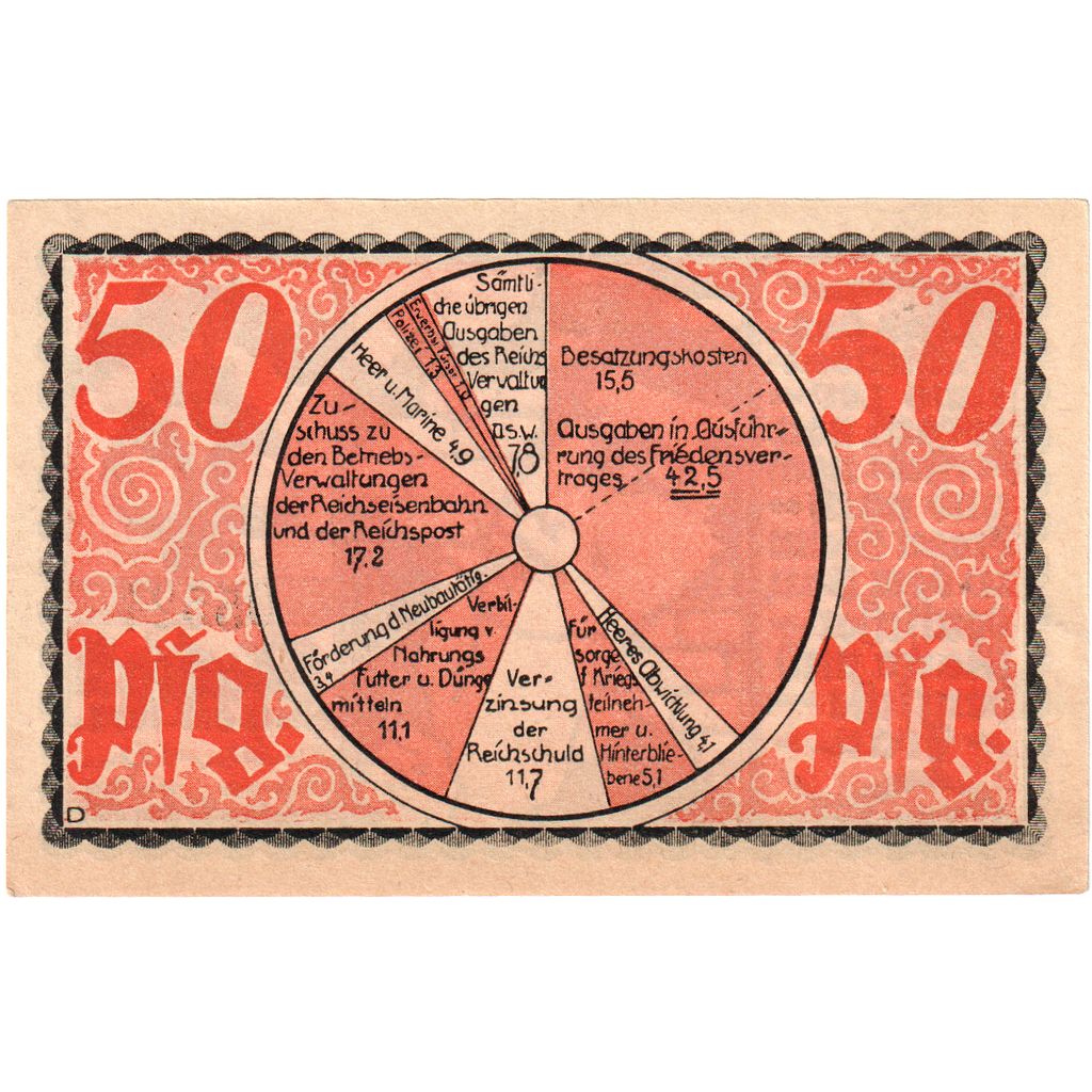 Alemania, Kahla, 50 Pfennig, 1921-12-31, SC