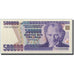 Banknote, Turkey, 500,000 Lira, L.1970 (1993), KM:208, UNC(65-70)