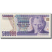 Banknote, Turkey, 500,000 Lira, L.1970, 1970-01-14, KM:208, UNC(65-70)