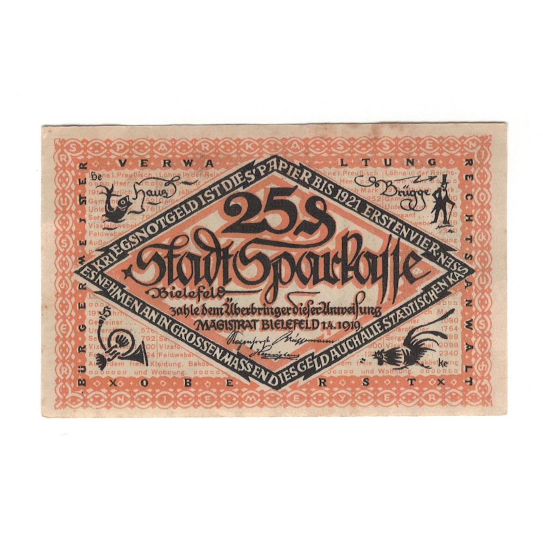 Biljet, Duitsland, 25 Pfennig, personnage 1, 1918, 1918-03-01, SUP, Mehl:B44.2