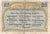 Banconote, Germania, Oberschlesischer Industriebezirk Stadt und Landkreise, 25