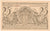 Banconote, Germania, Oberammergau Gemeinde, 25 Pfennig, Village 3, 1921