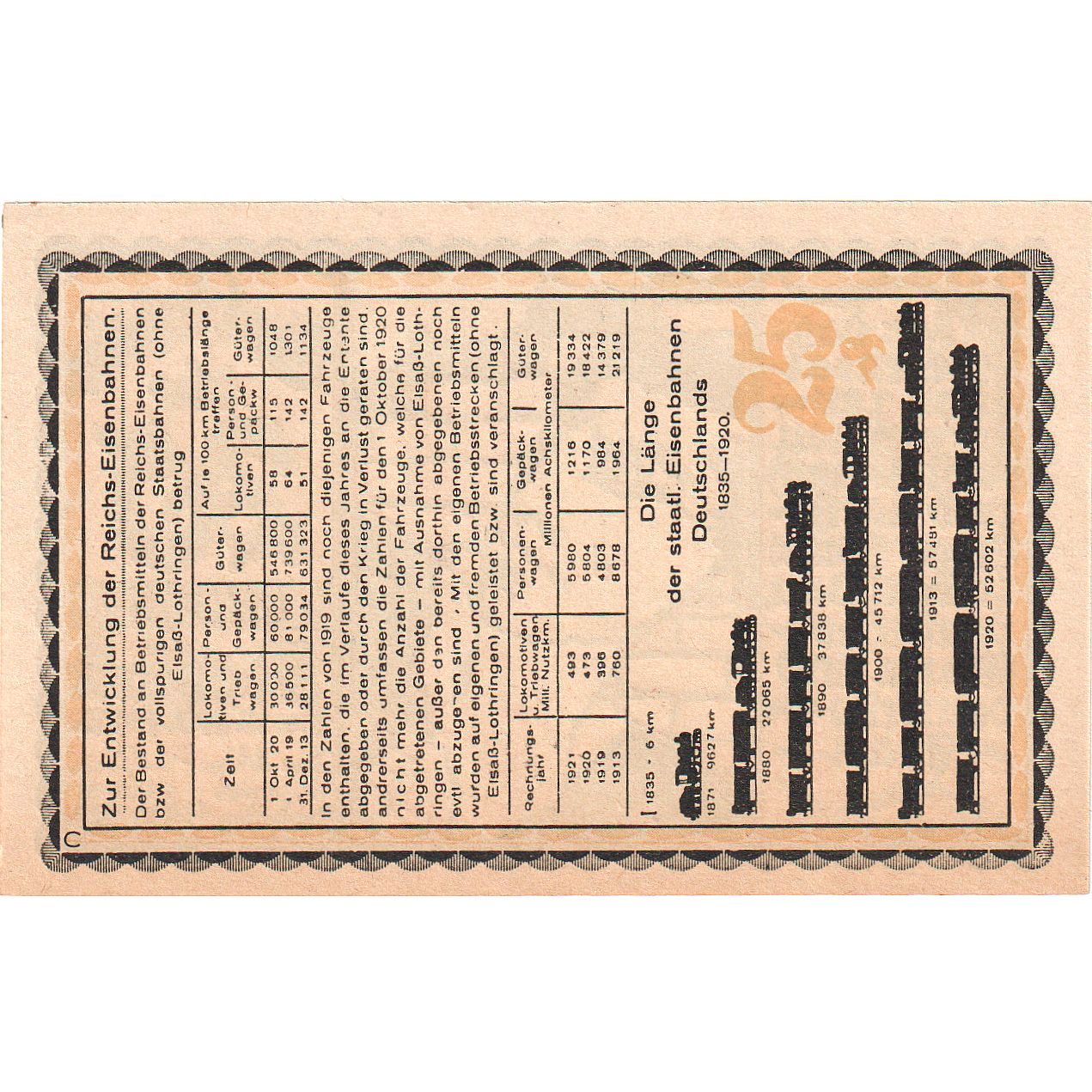 Banconote, Germania, Kahla Stadt, 25 Pfennig, graphique, 1921, 1921-12-31, SPL