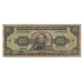 Banknote, Ecuador, 100 Sucres, 1988, 1988-06-08, KM:123Aa, VG(8-10)