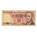 Geldschein, Polen, 100 Zlotych, 1988, 1988-12-01, KM:143e, SGE