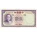China, 5 Yüan, 1937, KM:80, AU(55-58)