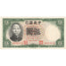 China, 5 Yüan, 1936, KM:213b, AU(55-58)