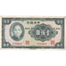 China, 100 Yüan, 1941, KM:243a, VF(20-25)