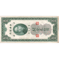 20 Customs Gold Units, 1930, China, KM:328, MBC