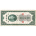 20 Customs Gold Units, 1930, China, KM:328, MBC