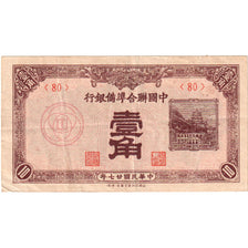 China, 10 Fen = 1 Chiao, 1938, KM:J48a, EF(40-45)