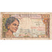 Madagascar, 500 Francs = 100 Ariary, SGE+