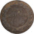 Moneda, Francia, Dupré, 5 Centimes, AN 5, Paris, BC+, Cobre, Gadoury:126
