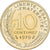 Coin, France, Marianne, 10 Centimes, 1979, Paris, série FDC, MS(65-70)