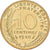 Coin, France, Marianne, 10 Centimes, 1980, Paris, série FDC, MS(65-70)