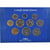 Francia, Coffret 1 c. à 20 frs., 2000, Monnaie de Paris, BU, FDC, Sin