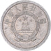 Coin, CHINA, PEOPLE'S REPUBLIC, 2 Fen, 1964, EF(40-45), Aluminum, KM:2
