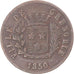 token, France, Ville de Grenoble, association alimentaire, Viande, 1850