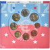 França, Coffret 1c. à 2€, 2012, Monnaie de Paris, BU, MS(65-70), N/D
