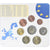 Germania, Coffret 1c. à 2€, 2004, Berlin, UNC, FDC, Bi-metallico