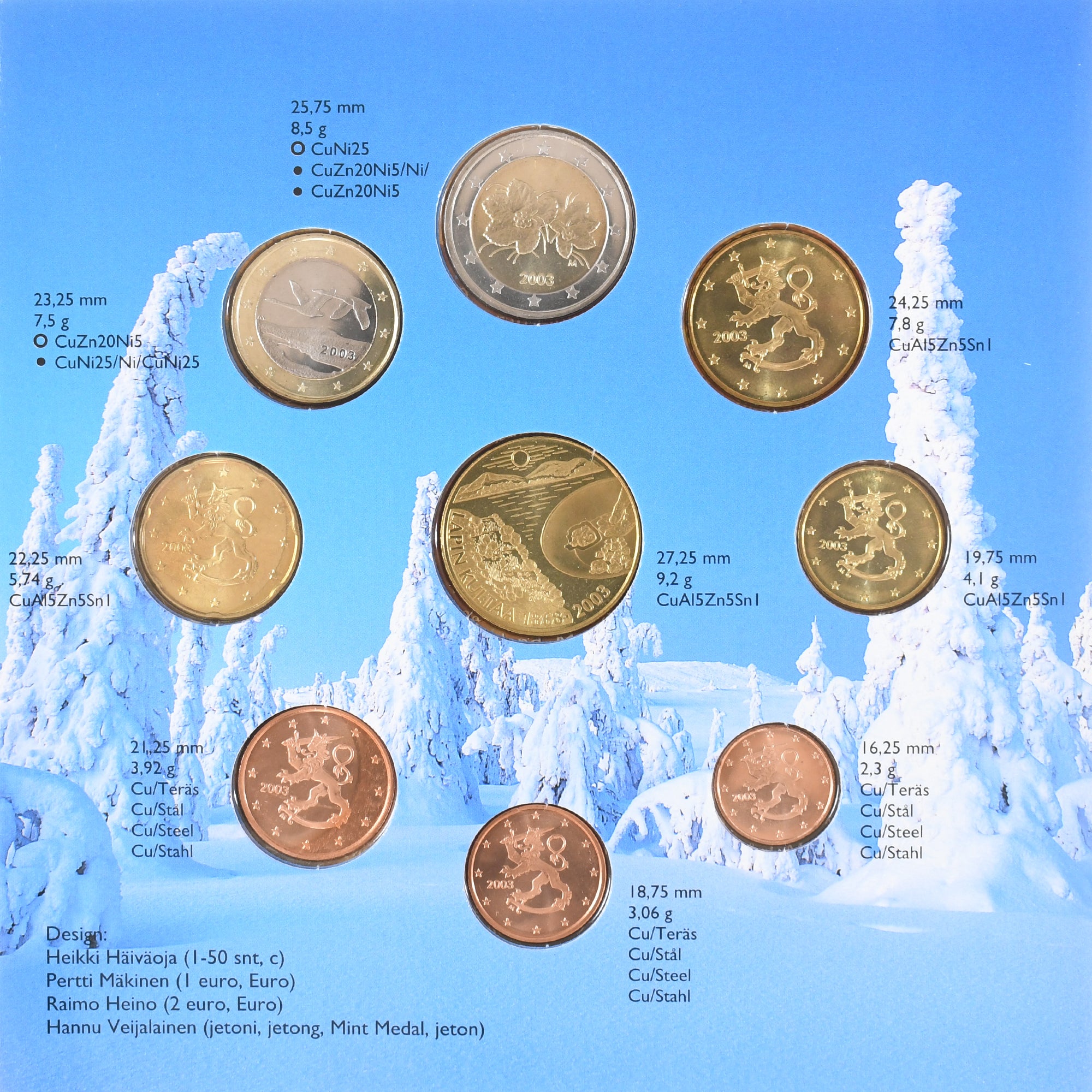 Finlandia, Coffret 1c. à 2€ + jeton, Gold panning, 2003, Mint of Finland