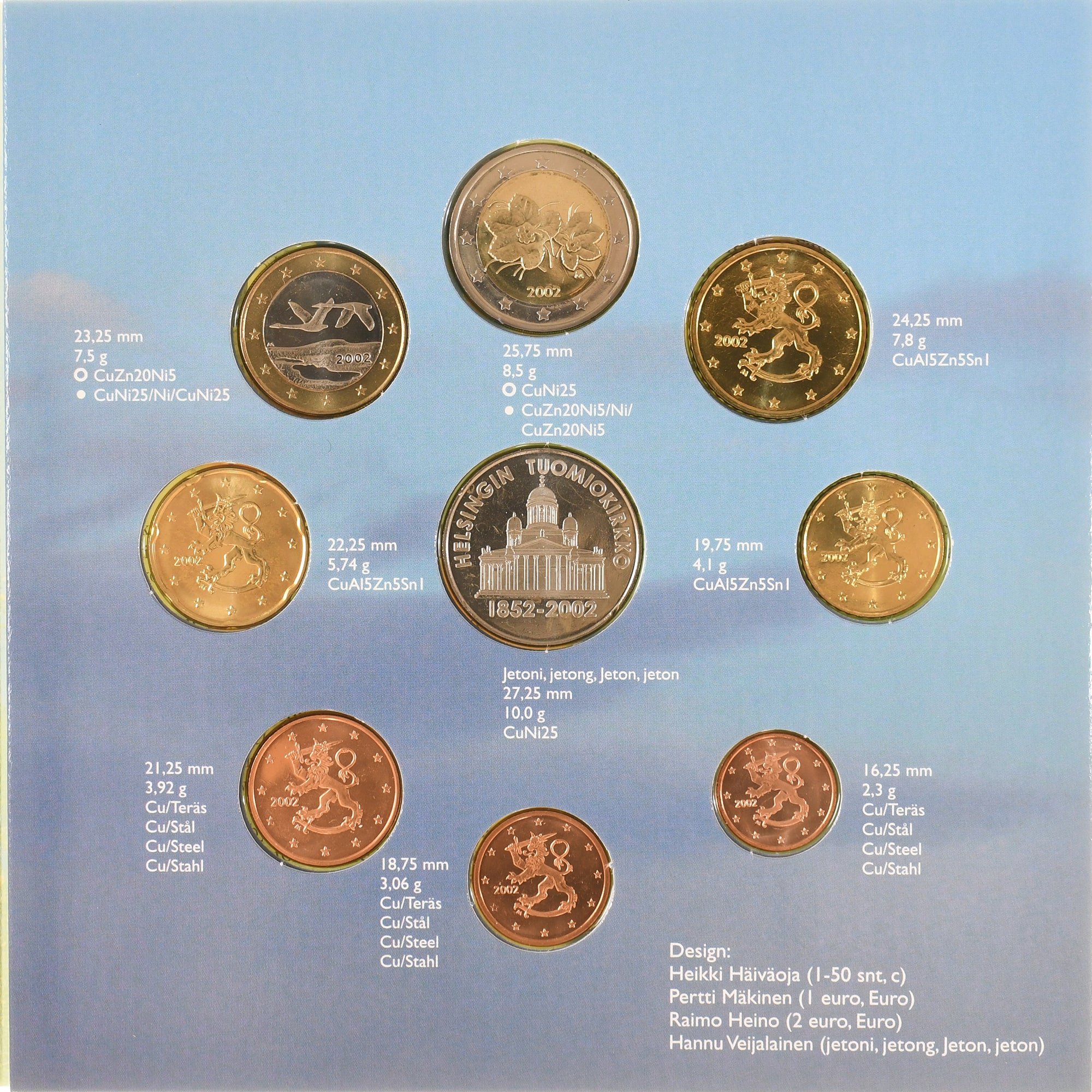 Finnland, Coffret 1c. à 2€ + jeton, Helsinki cathedral, 2002, Mint of