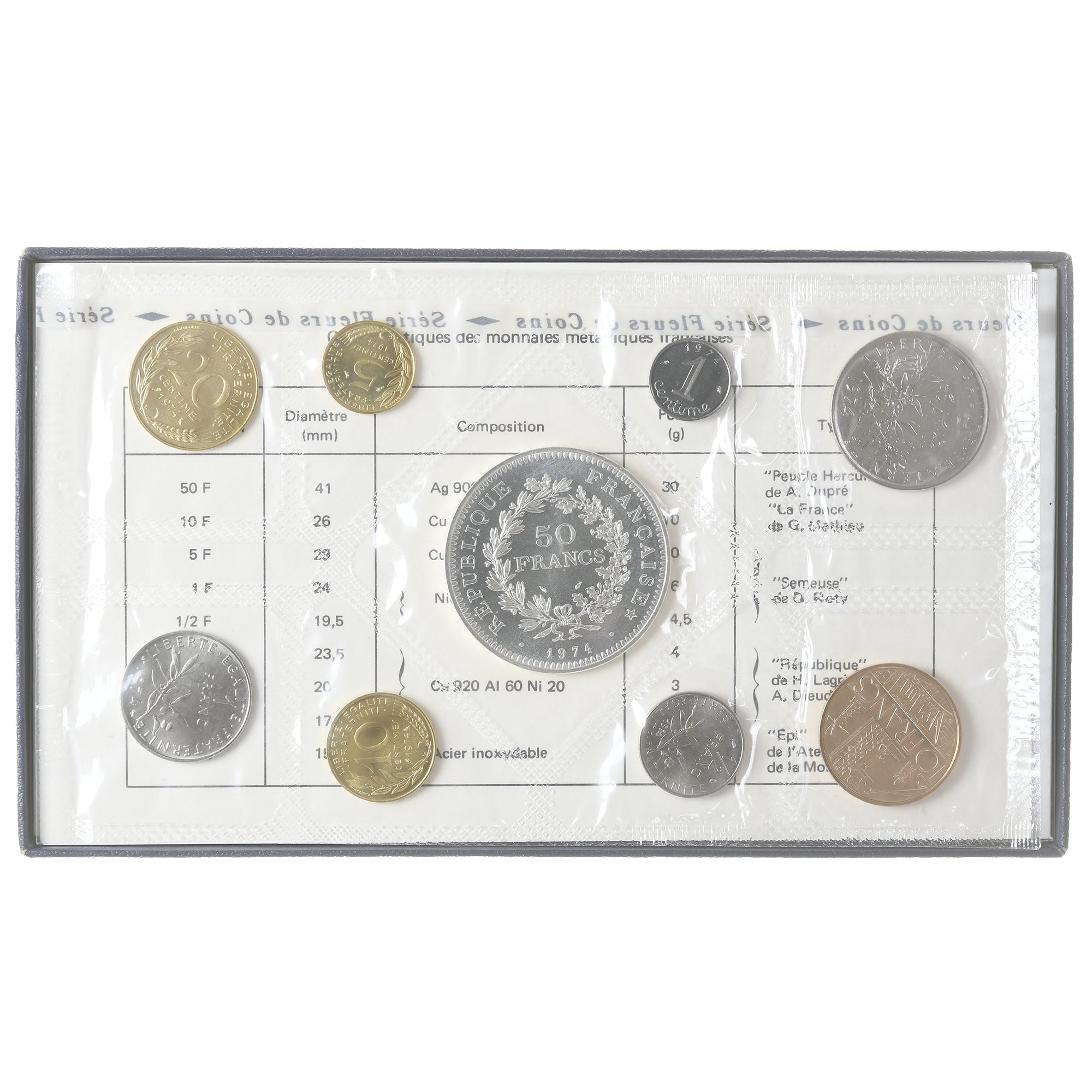 Munten, Frankrijk, Coffret 1 c. à 50 frs., 1974, Monnaie de Paris, FDC, FDC