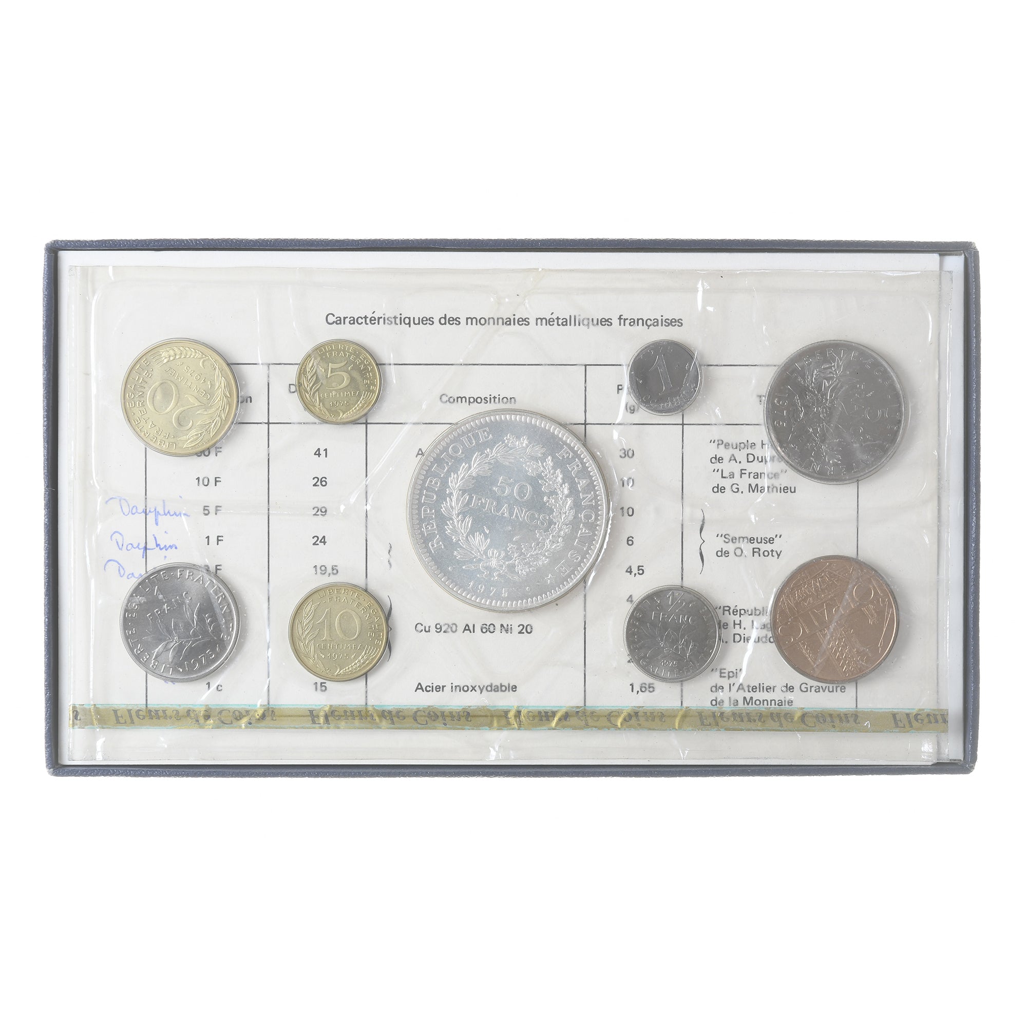 Frankrijk, Coffret 1 c. à 50 frs., 1975, Monnaie de Paris, FDC, FDC, n.v.t.