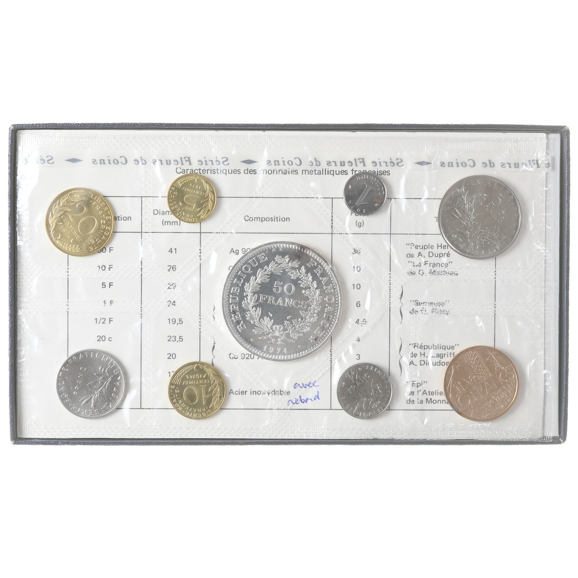 France, Coffret 1 c. à 10 frs., 1974, Monnaie de Paris, FDC, MS(65-70)