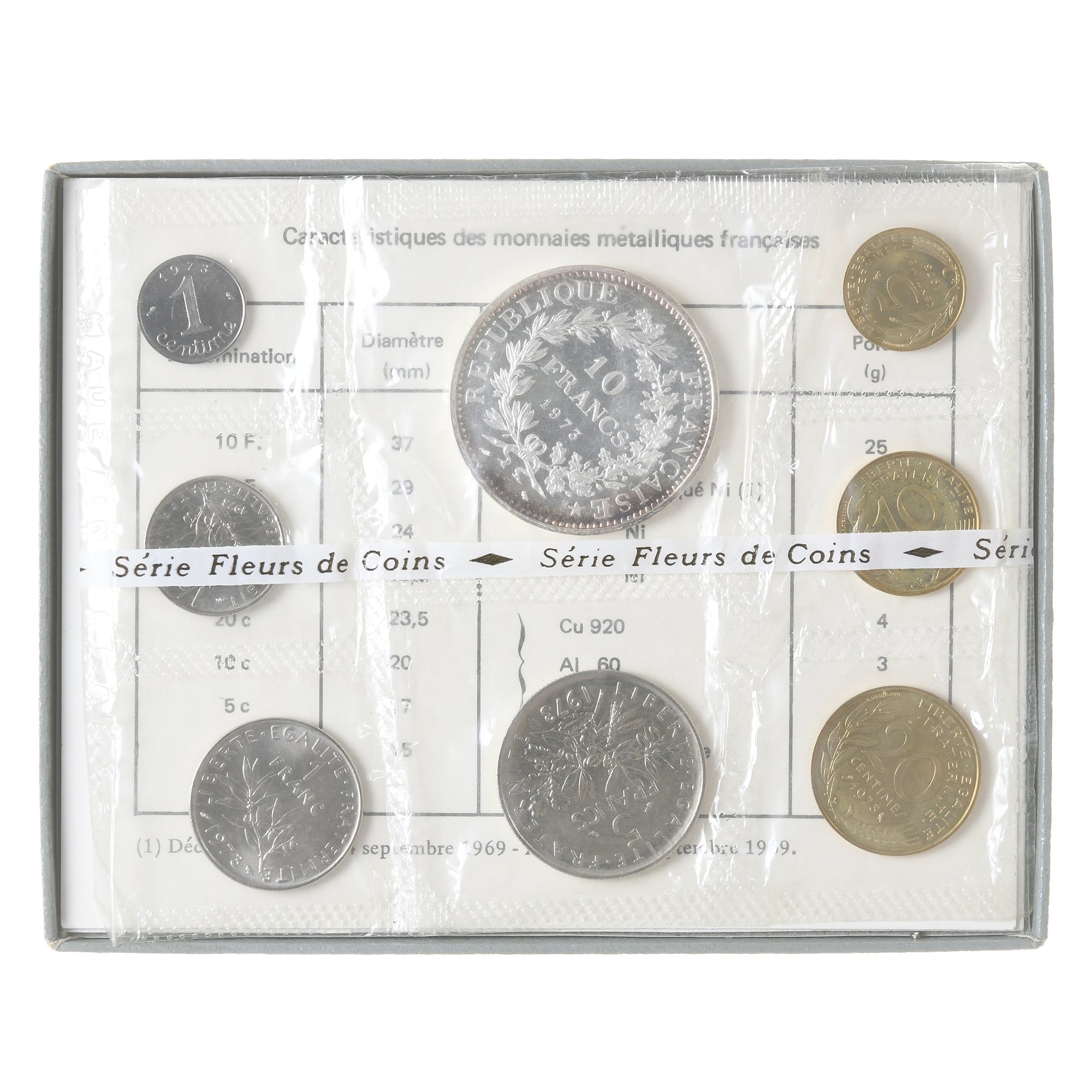 Münze, Frankreich, Coffret 1 c. à 10 frs., 1973, Monnaie de Paris, FDC, STGL
