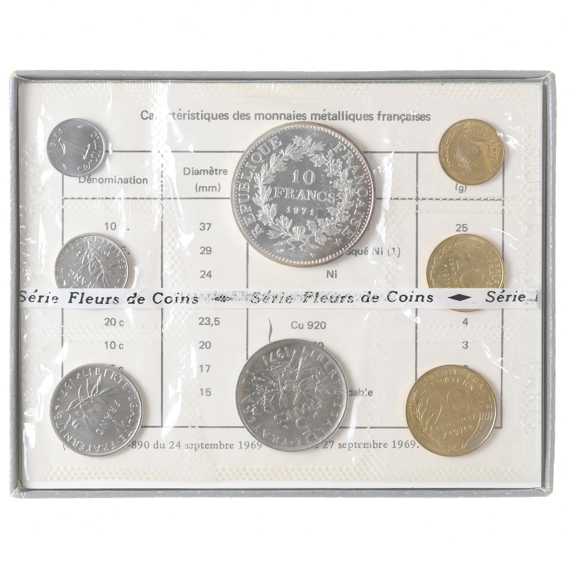 Moneta, Francja, Coffret 1 c. à 10 frs., 1971, Monnaie de Paris, FDC