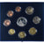 França, Panthéon, Coffret 1c. à 15€, 2007, Monnaie de Paris, BE, MS(65-70)