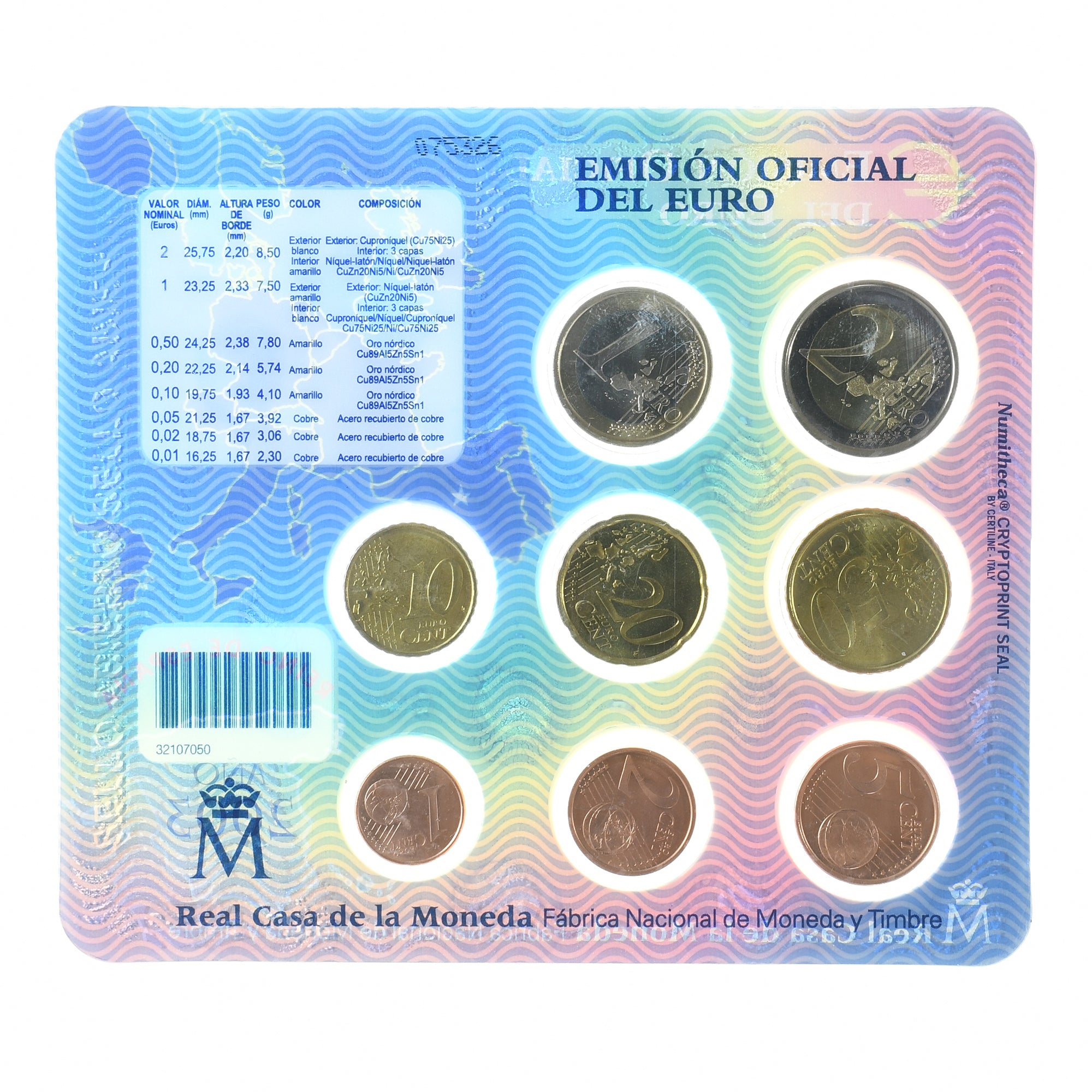 Hiszpania, Coffret 1c. à 2€, 2003, Madrid, BU, MS(65-70), ND